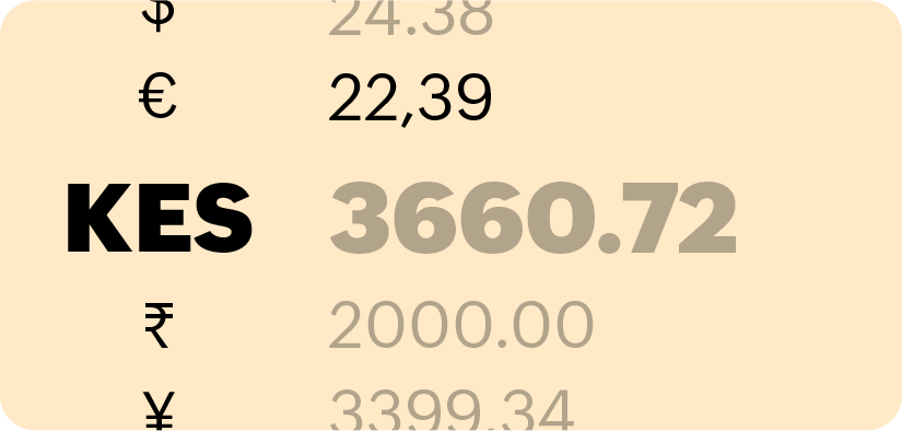 Numbers with global currency symbols highlights Zoho Books' multi-currency feature